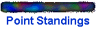 Point Standings